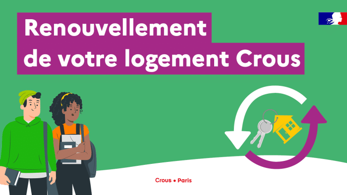 Renouvelez votre logement Crous dès à présent ! 2 CARROUSEL Renouvellement Logement 2023 24