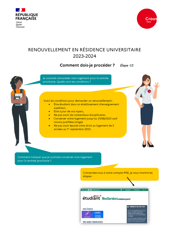 Procedure renouvellement 2023 2024 1 2 Page 1 mailing