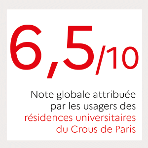 note globale hebergement crous de paris 2022 600x600