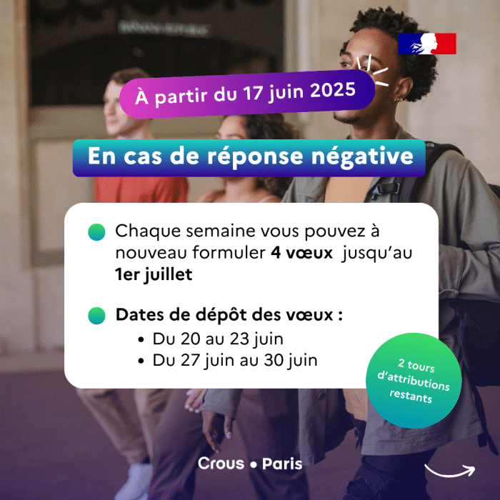 Tour logement 2024 5