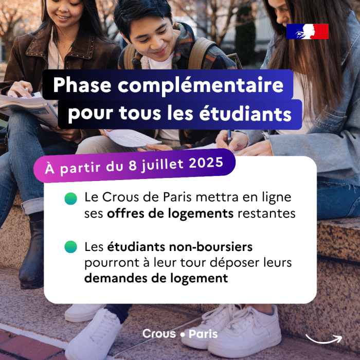 Tour logement 2024 6