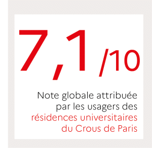 Note globale hebergement crous de paris 2025 600x600